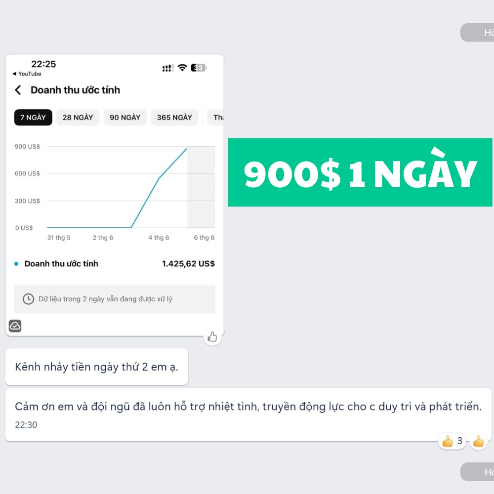 Kết quả thật học viên faceless YouTube GODA — 900 USD một ngày