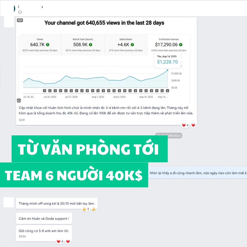 Kết quả thật học viên faceless YouTube GODA — case study 14
