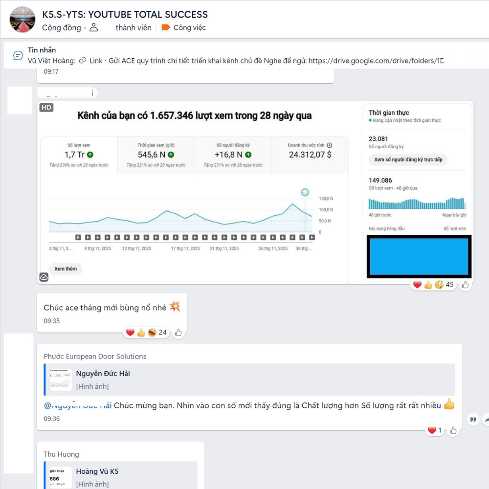 Kết quả thật học viên faceless YouTube GODA — case study 15